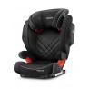 RECARO MONZA NOVA 2 SEATFIX