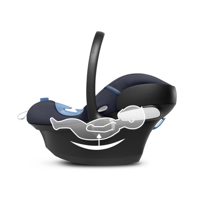 Autosedačka Cybex Aton M i-Size - Soho Grey 2020