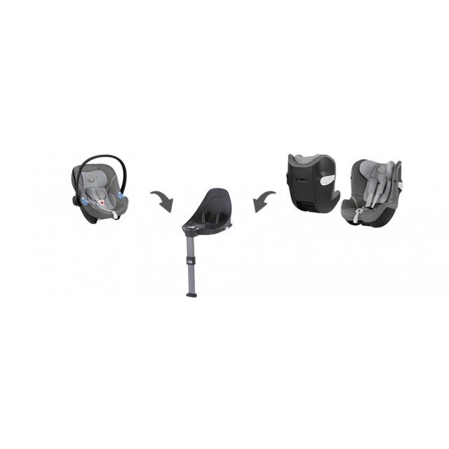 Autosedačka Cybex Aton M i-Size - Soho Grey 2020
