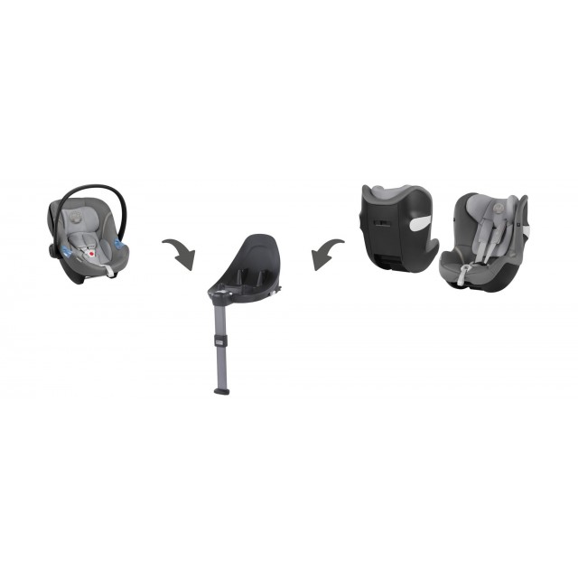 Autosedačka Cybex Sirona M2 i-Size - Granite Black 2020