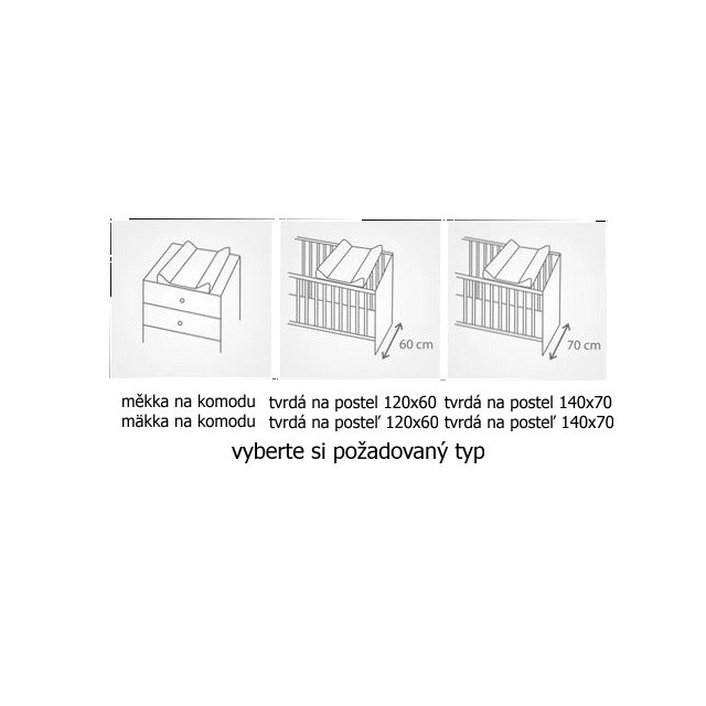 Prebaľovacia podložka Zajačik s doskou