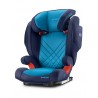 RECARO MONZA NOVA 2 SEATFIX
