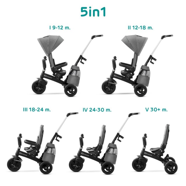 Trojkolka Aveo Pink Kinderkraft 2019